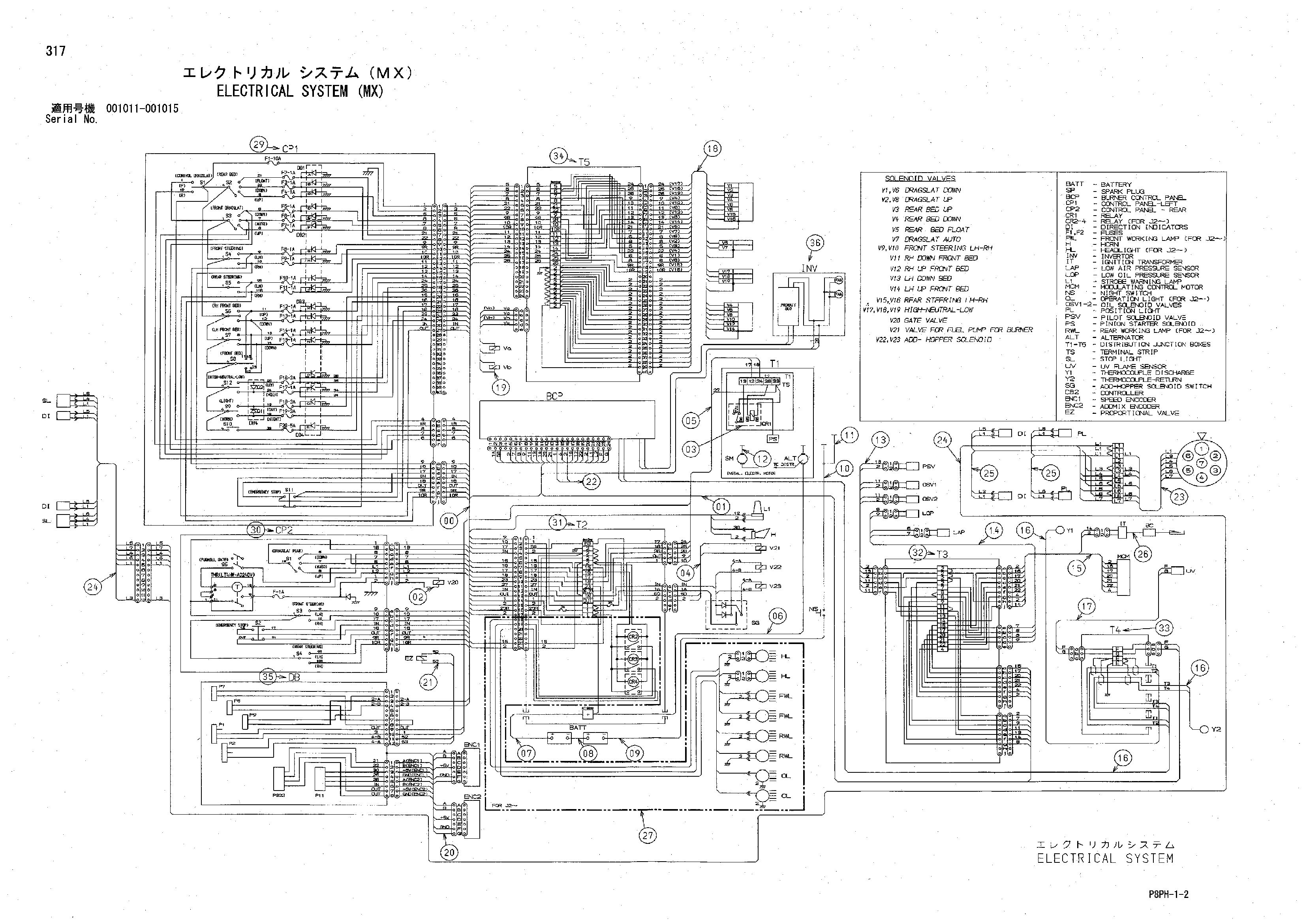 AR2000 [8PH] ELECTRICAL SYSTEM (MX) Hitachi HOP online 1626A Y414464