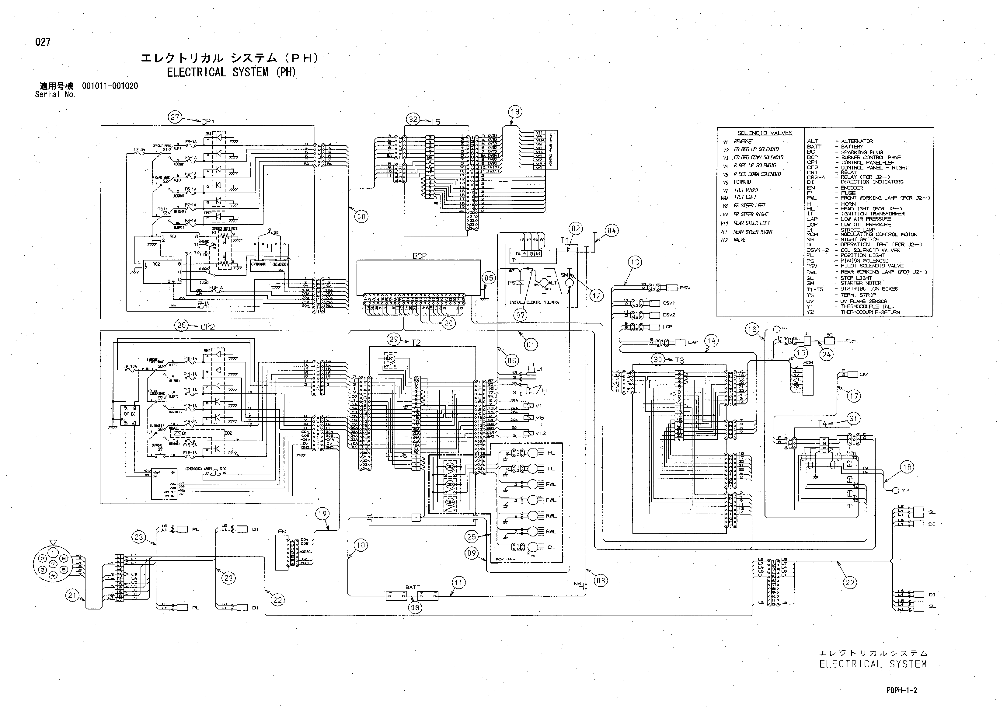 AR2000 [8PH] ELECTRICAL SYSTEM (PH) Hitachi HOP online C35AE Y414414